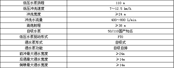 18c⏼늄·ϴ܇Å(sh)