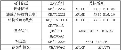 gҎ(gu)