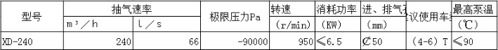 XD-240ձ
