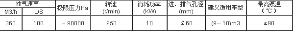 XD-360ձ