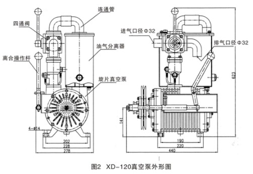 S݃|SXD-120ձμbߴ