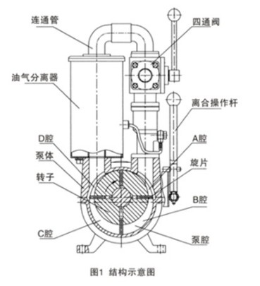 S݃|SXD-120ձùԭD