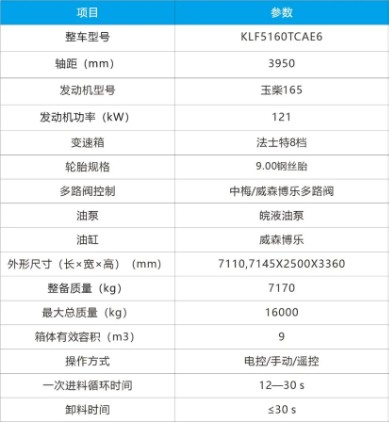 東風(fēng)KL5國六9m3圓罐餐廚垃圾車技術(shù)參數(shù) 東風(fēng)KL5國六9m3圓罐餐廚垃圾車技術(shù)參數(shù)