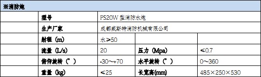 (gu)|L(fng)5ˮ܇ڼg(sh)(sh)