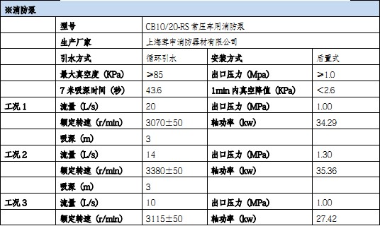 (gu)|L(fng)5ˮ܇üg(sh)(sh)