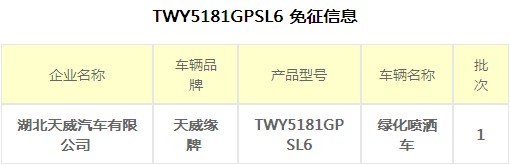 國六東風柳汽15方灑水車帶免征公告 國六東風柳汽15方灑水車帶免征公告