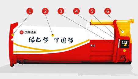 壓縮式垃圾箱 壓縮式垃圾箱