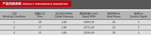CB10/20-XZ܇îa(chn)Ʒ܅(sh)