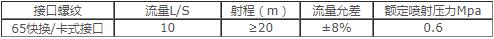 成都威斯特消防泡沫槍 成都威斯特消防泡沫槍